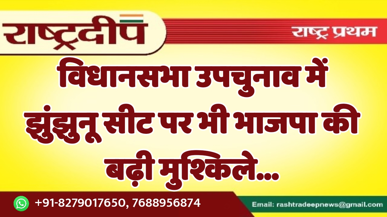 विधानसभा उपचुनाव में झुंझुनू सीट पर…