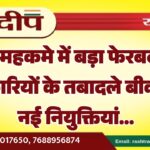 पुलिस महकमे में बड़ा फेरबदल, 34 अधिकारियों के तबादले बीकानेर में नई नियुक्तियां…