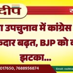 अंता उपचुनाव में कांग्रेस की धमाकेदार बढ़त, BJP को करारा झटका…
